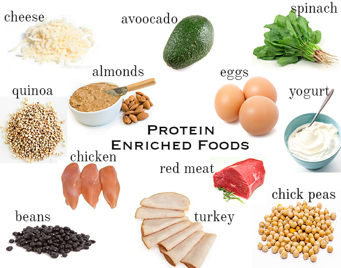 Health-diet-with-protein